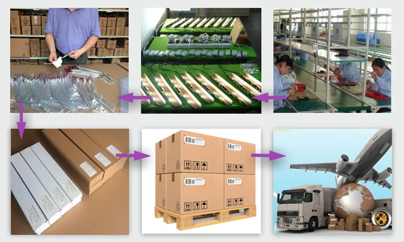 LED light bar production and packing line, with cartons on a pallet ready for air or sea freight